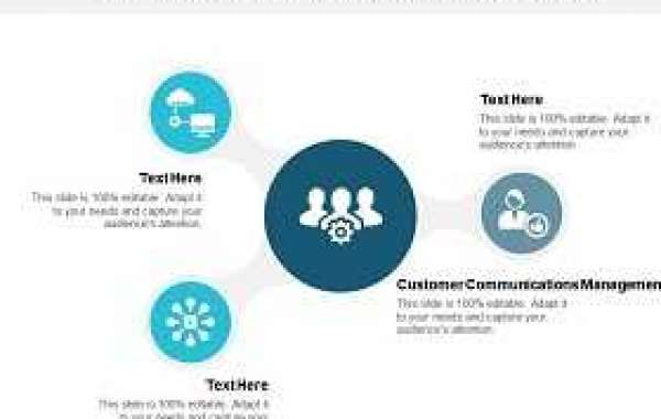 Customer Communications Management - Easy And Effective
