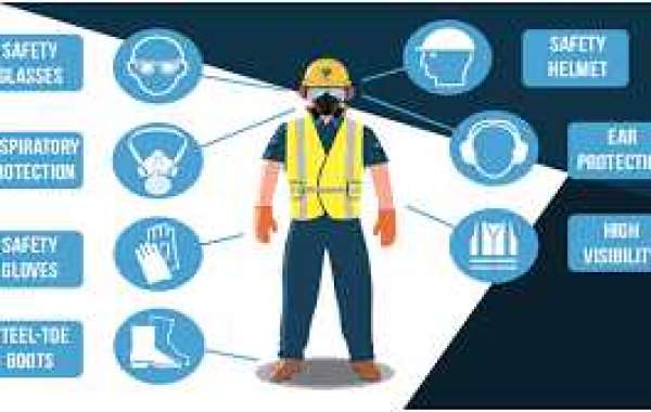 Personal Protective Equipment Market Size, Regional Outlook, Competitive Landscape, Revenue Analysis & Forecast Till