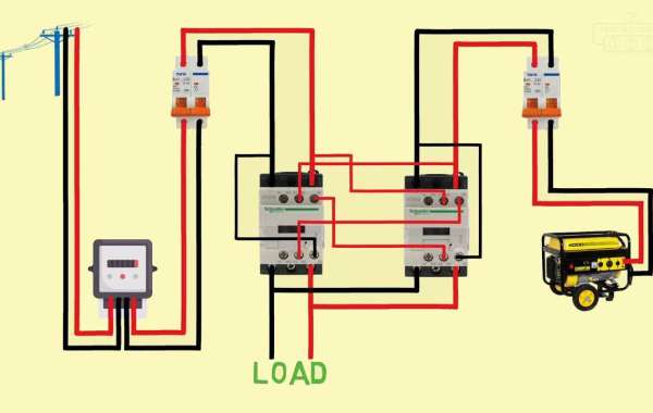 Automatic Changeover Switch: All The Information You Need